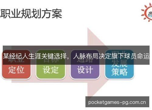 某经纪人生涯关键选择，人脉布局决定旗下球员命运